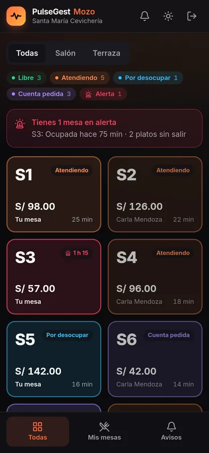 App del mozo: mesas del salón con estado y tiempo